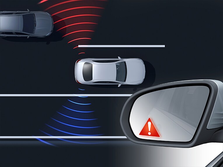 Ilustración del control de ángulo muerto de la GLB de Mercedes-Benz.