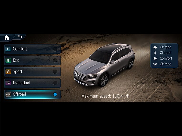 El paquete técnico Offroad de la nueva Mercedes-Benz GLB.