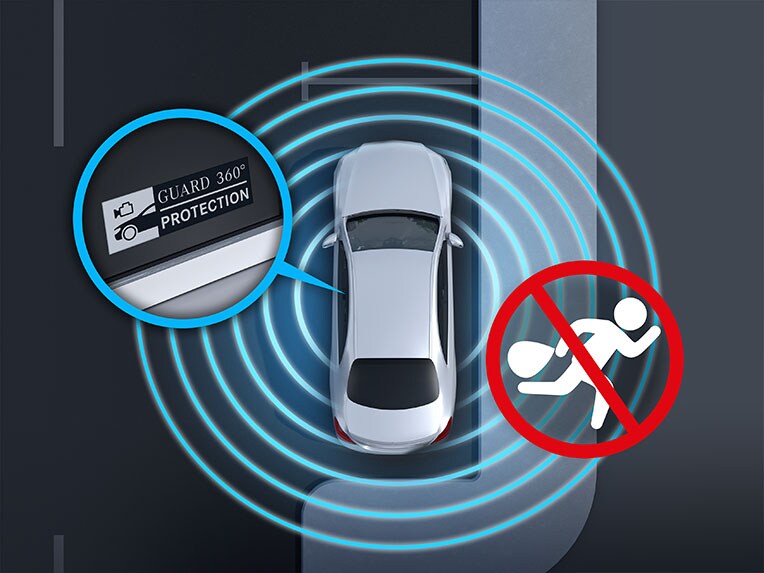 Ilustración de la protección del vehículo GUARD 360° de la GLB de Mercedes-Benz.