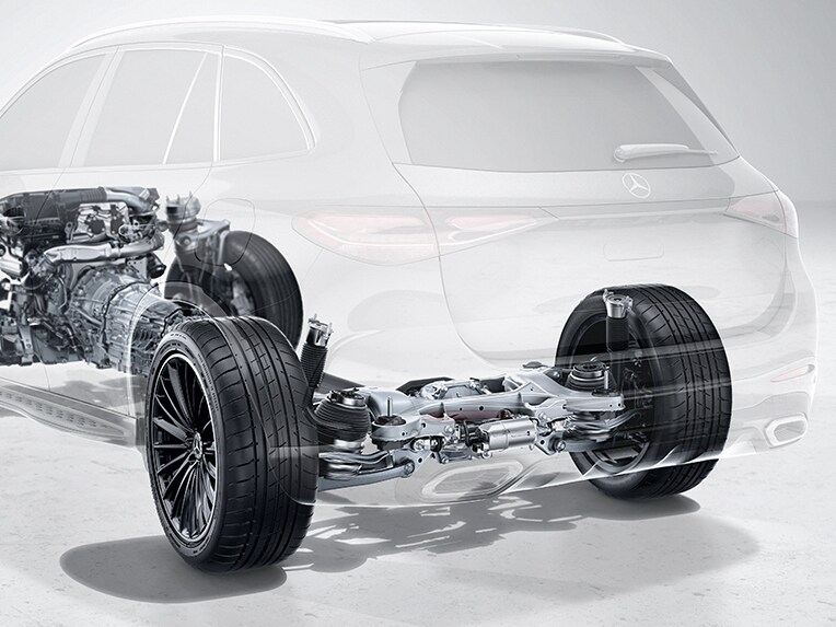 Representación gráfica de AIRMATIC en GLC de Mercedes-Benz.