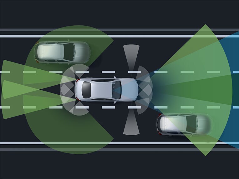 Una ilustración del paquete de asistencia a la conducción de la Mercedes-Benz GLE.